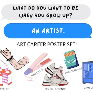 An Artist-posterpakket - visuals kunstcarrière - poster kunstleraar - klasdecor