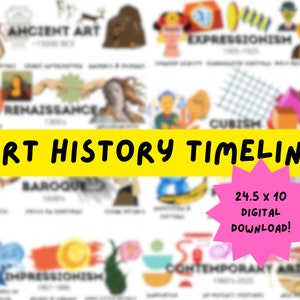Cartel de la línea de tiempo de la historia del arte / Decoración del profesor de arte / INGLÉS Nosotros y Reino Unido + ESPAÑOL