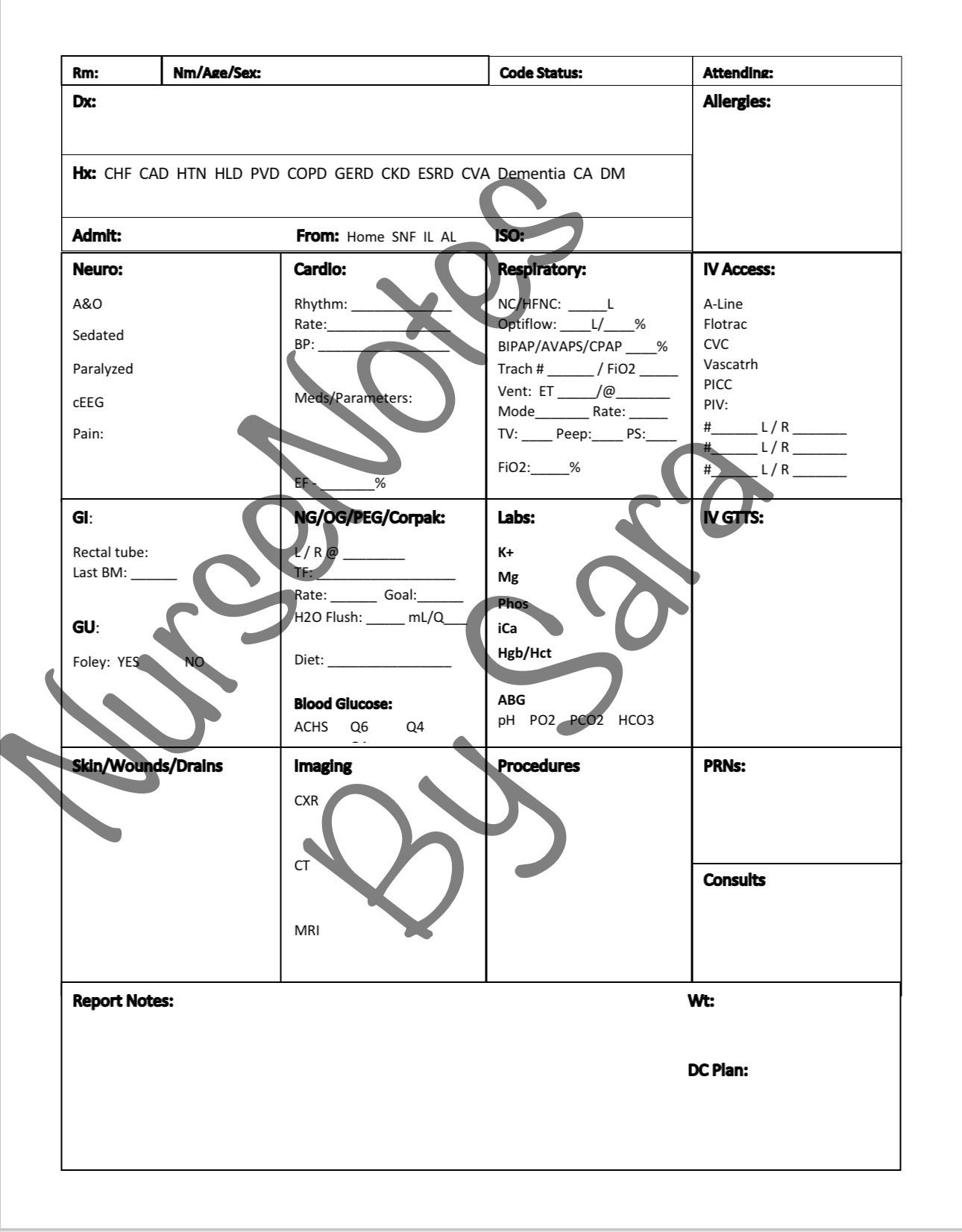ICU Report Sheet Etsy