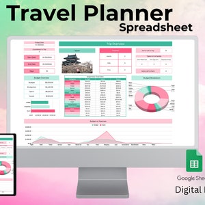 Planificador de viajes de un mes / Plantilla de Google Sheets / Hoja de cálculo de presupuesto / Itinerario de viaje / Ayuda para la investigación de viajes / Estilo sandía