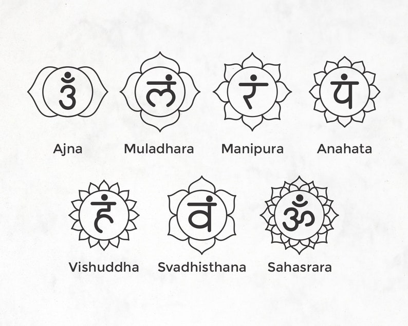 Chakra Cookie Cutter Set \u2013 Yoga Cookie Cutter Yoga Instructor Gift Meditation Gift Vishuddha