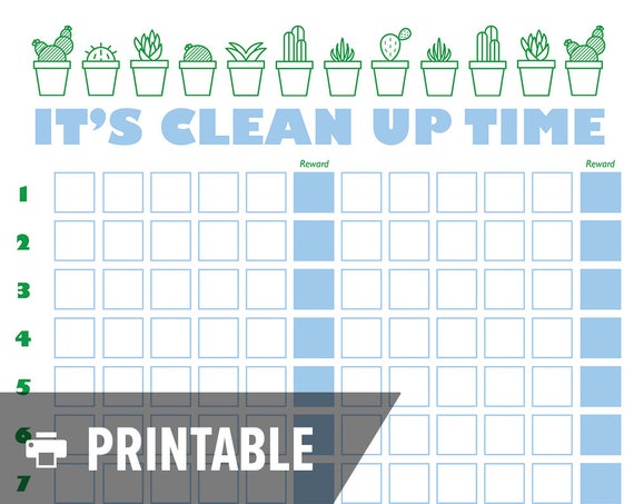 Clean Up Chart