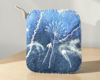 Travel Sewing Wallet (tsw6)