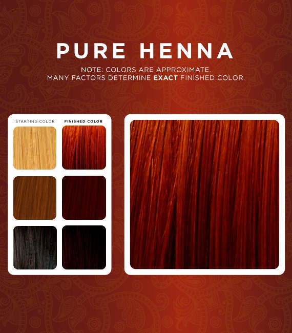 kaptajn tro på At sige sandheden Pure Henna Hair Dye - Etsy Sweden