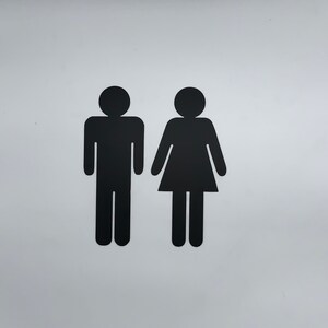 Bathroom People Metal Bathroom People Signs Restroom Sign | Etsy