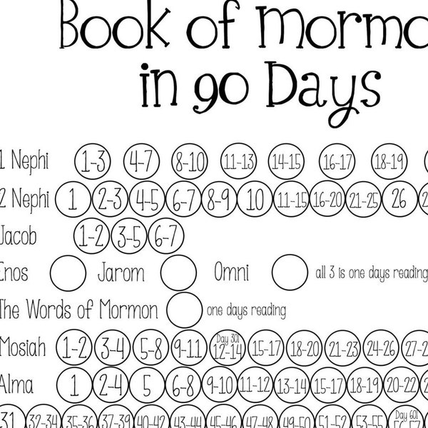 Book of Mormon Reading Chart/90 days/Printable