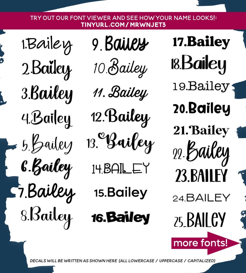 a poster with the names of different font styles