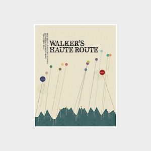 WALKERS HAUTE ROUTE Chamonix to Zermatt Alpines Trekking Poster, Wander-Abenteuer Poster, Trekking Kunstdruck Poster, Mid-Century Grafik Kunstdruck Poster