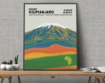 KILIMANJARO, Roof of Africa Mountain Print, Mt Kilimanjaro Adventure Art Poster, Mountain Climbing, Tanzania Art, African Wall Art Print,