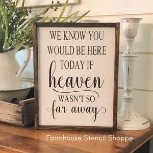Stencil, We know you would be here today...8&quot;x12&quot;, reusable stencil, NOT A SIGN