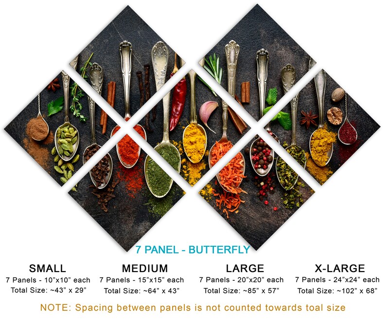 Poster HERBS & SPICES HERBES ET EPICES Wall Art - A3 (42x29,7cm) - Maison