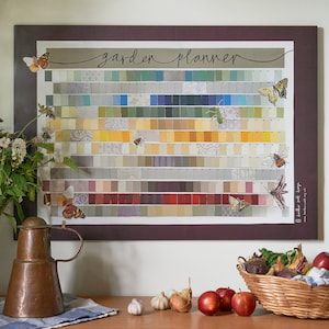 Garden Planner / Planting Calendar / Sowing Calendar