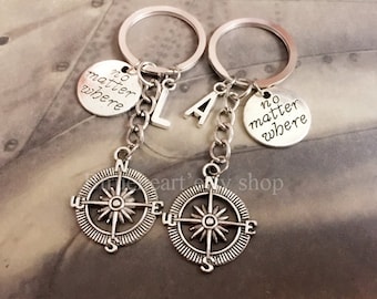 Best bitches keychain