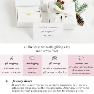 Pu&ograve; includere: Scatole regalo bianche con un biglietto scritto a mano che dice "qualcosa di speciale per qualcuno di speciale!" Le scatole sono decorate con un ramo di bacche rosse e una pigna. Il testo "tutti i modi in cui rendiamo la confezione regalo facile (e senza stress)" &egrave; sotto le scatole. Quattro icone rappresentano la confezione regalo, la spedizione gratuita, il messaggio regalo e l'assistenza clienti.