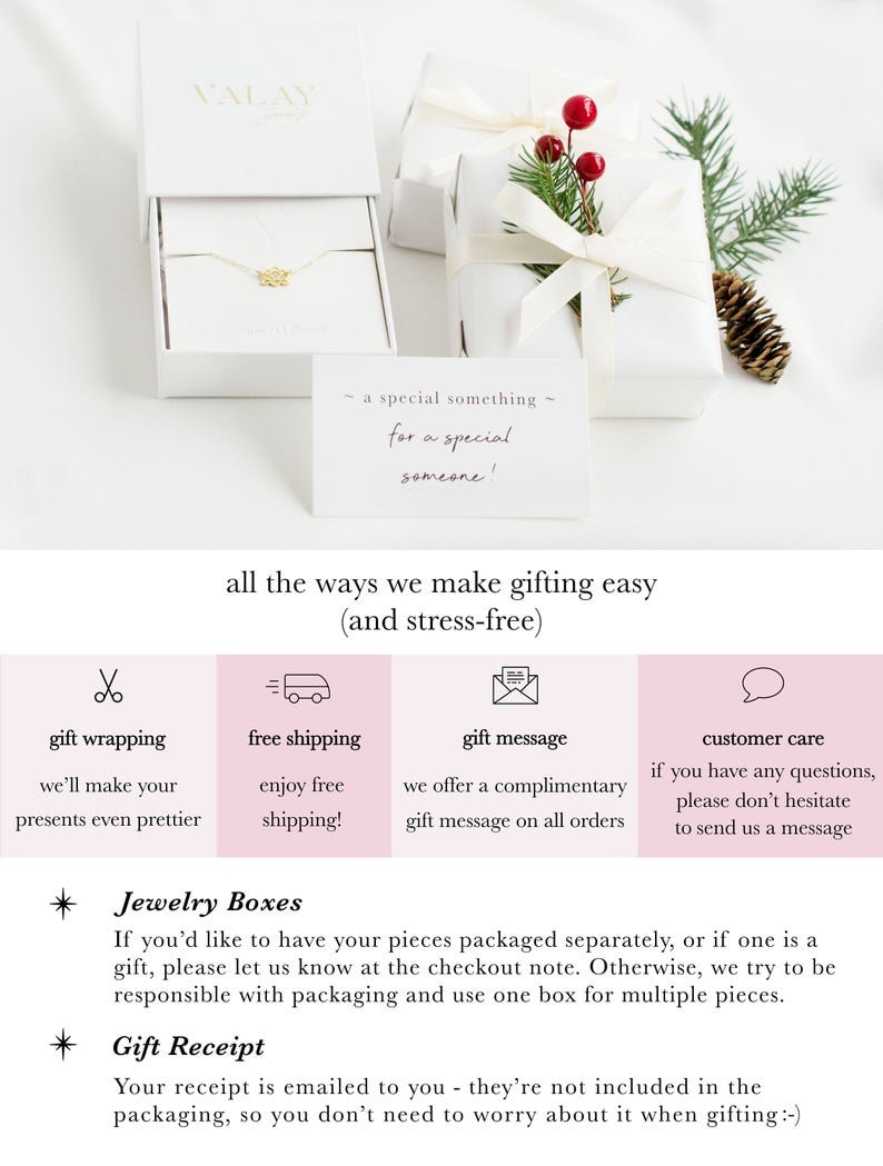 Pu&ograve; includere: Scatole regalo bianche con un biglietto scritto a mano che dice "qualcosa di speciale per qualcuno di speciale!" Le scatole sono decorate con un ramo di bacche rosse e una pigna. Il testo "tutti i modi in cui rendiamo la confezione regalo facile (e senza stress)" &egrave; sotto le scatole. Quattro icone rappresentano la confezione regalo, la spedizione gratuita, il messaggio regalo e l'assistenza clienti.