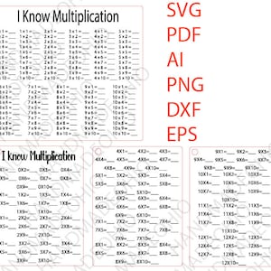 May include: Educational printable worksheets for multiplication facts, with the text "I Know Multiplication" at the top. Includes multiplication tables from 0x1 to 12x10, and file type options: SVG, PDF, AI, PNG, DXF, and EPS.