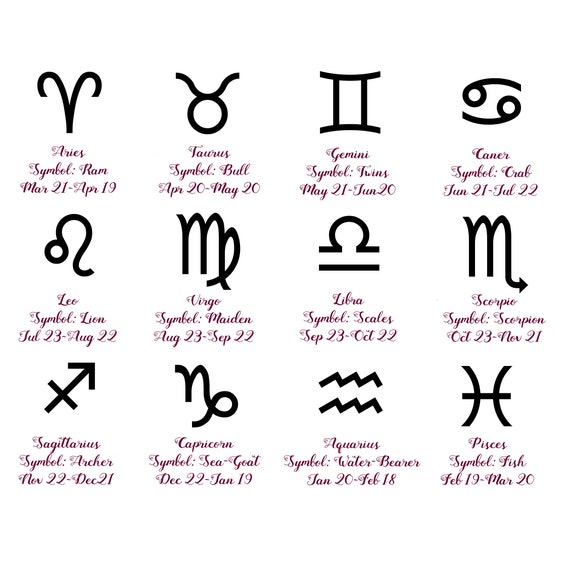 Scorpios dating Scorpios Zodiac