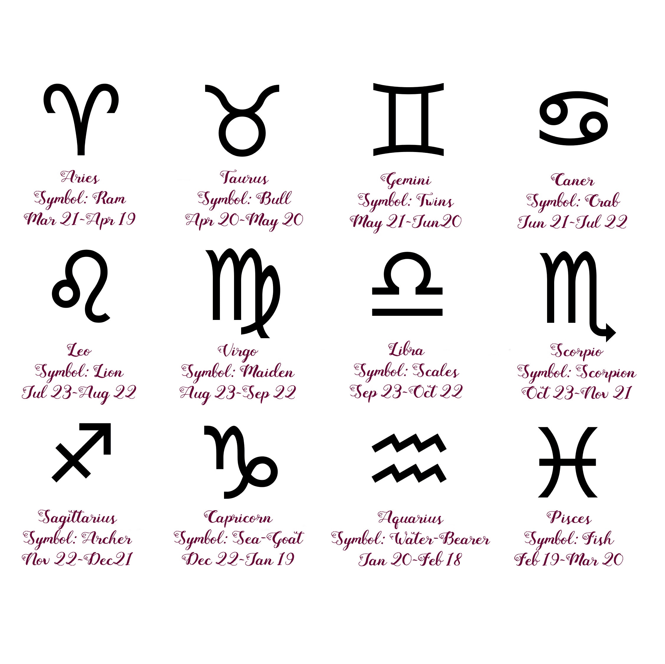 Zodiac Sign Ring, Cancer Ring, Star Signs Ring, Birth Date Ring