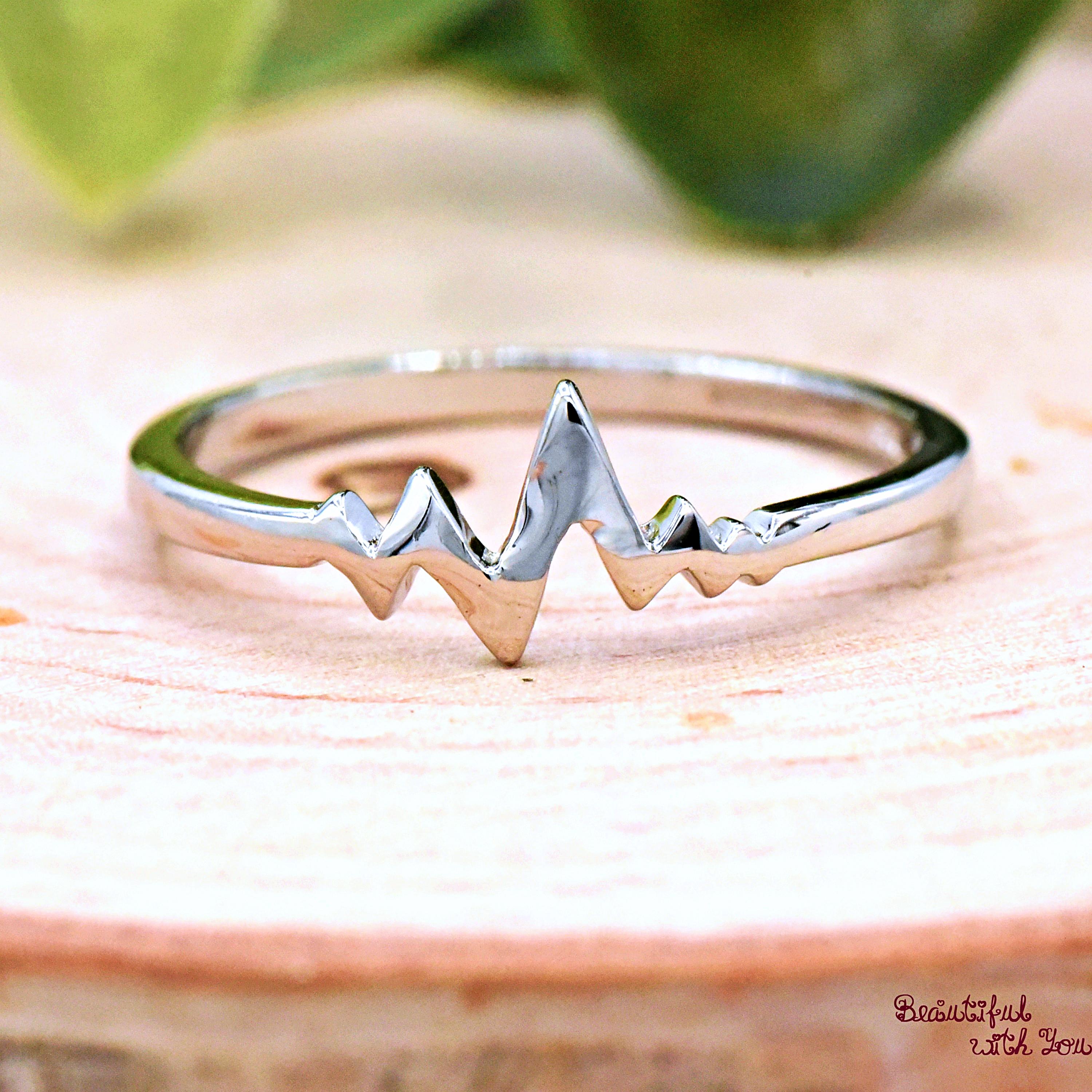 Rings that tell your partner's heartbeat deals