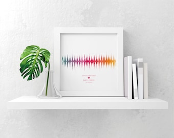 Baby Heartbeat Keepsake Print, Personalised Newborn Gift, Watercolour Nursery Decor, Custom Wall Art