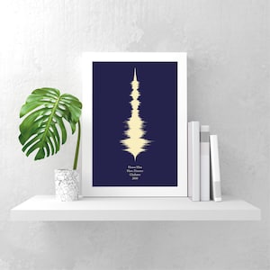Personalised favourite song print gift sound waves any colour scheme