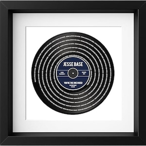 Custom songteksten vinylplaat print – gepersonaliseerde muurkunst met favoriet nummer en bericht