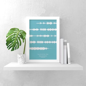 Personalised favourite song print gift music lovers sound waves any colour scheme