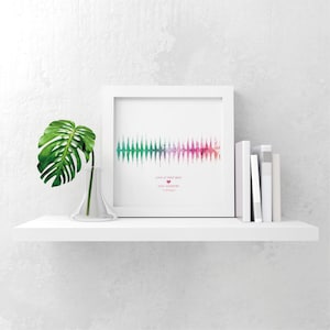 Personalised watercolour baby heartbeat soundwave scan picture gift print keepsake image 2