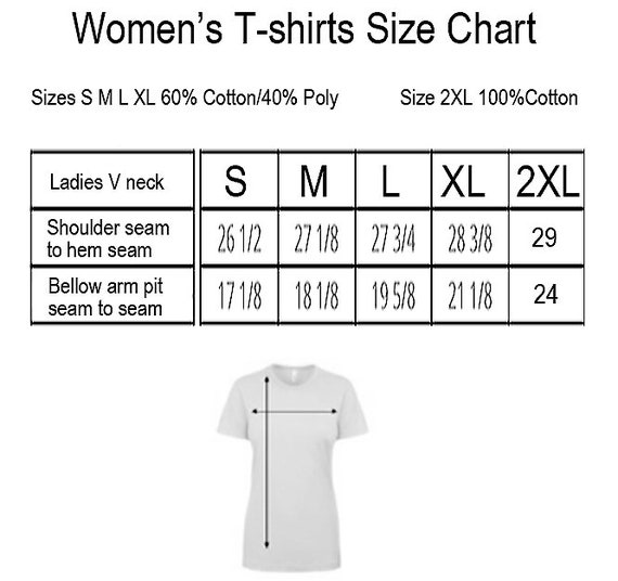 Sea Turtle Size Chart