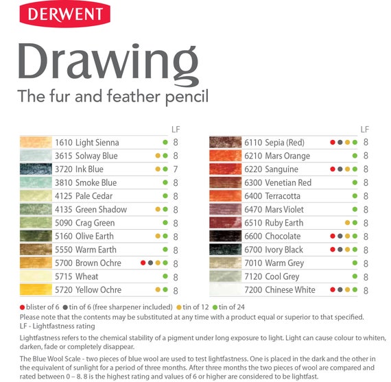 Matite da disegno professionali Derwent in 24 colori naturali tenui -   Italia