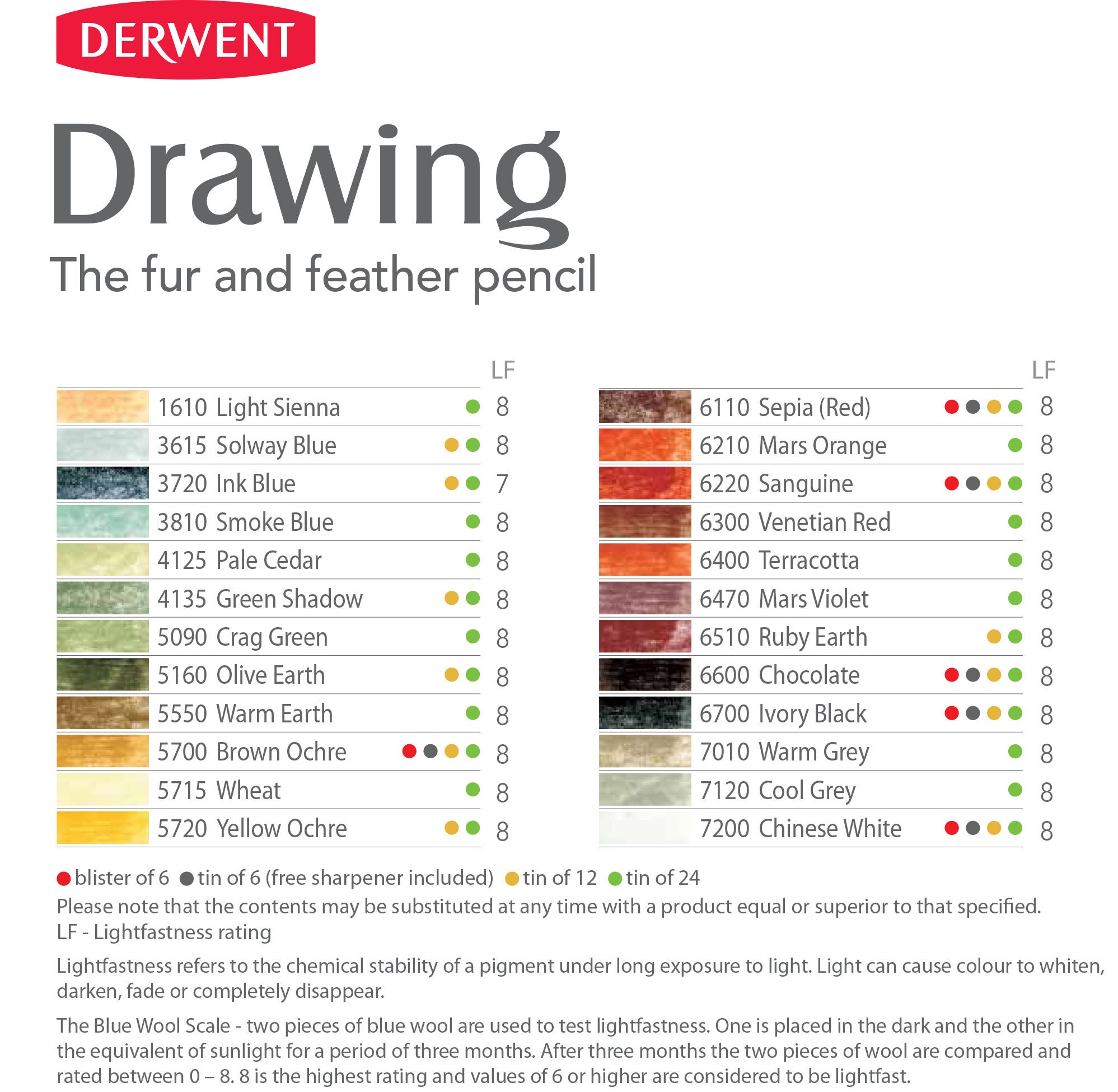 Derwent Drawing Pencils,the Fur And Feather Pencil,ideal For Loose