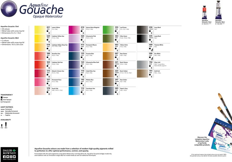 Daler Rowney Aquafine Tüp Suluboya 8 Ml 651 Lemon Yellow Fiyatları Ve Özellikler