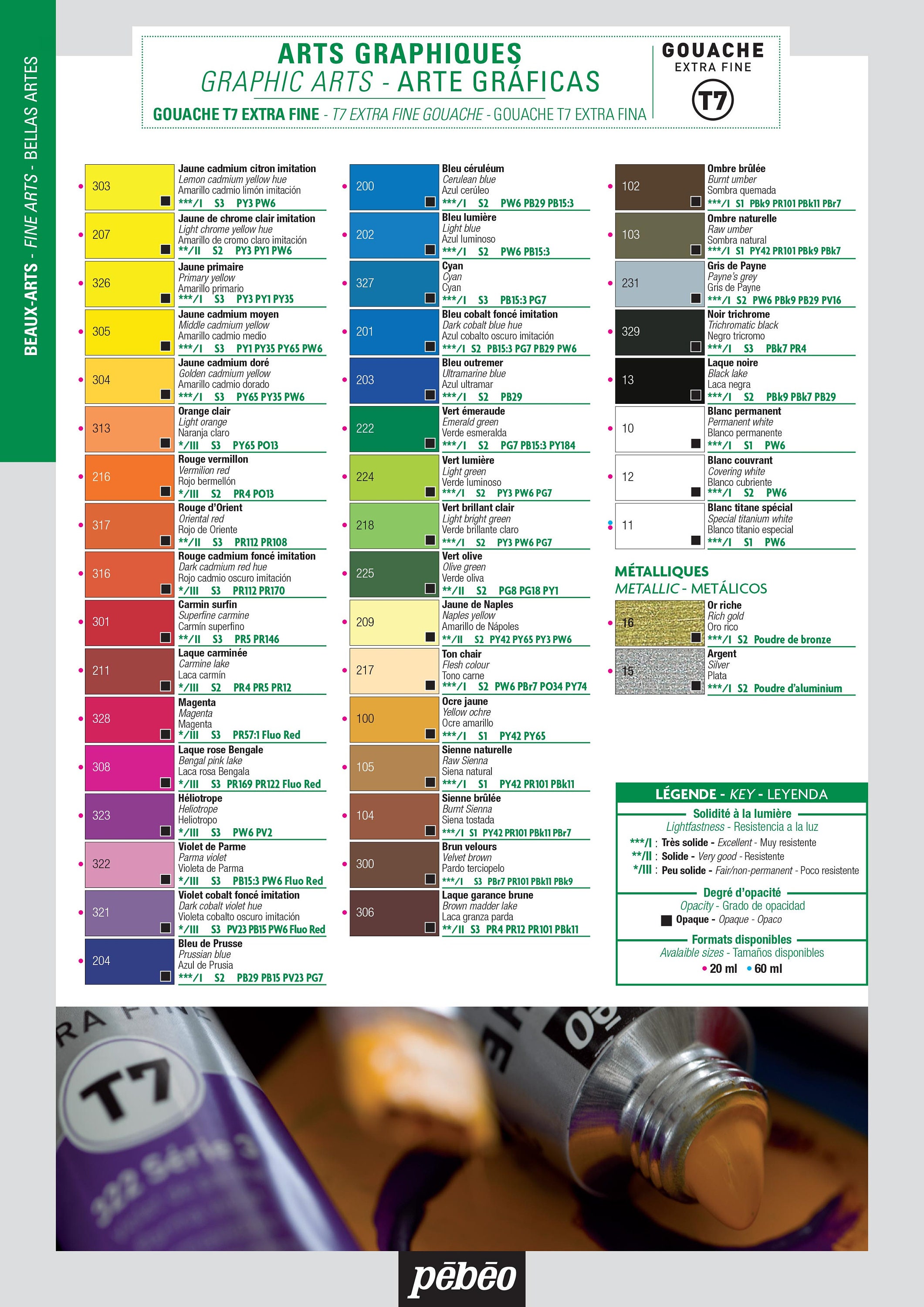 Pebeo Studio Gouache Primärset – 5 X 100 Ml, Hochpigmentiert, Deckend, Für Künstler & Studenten
