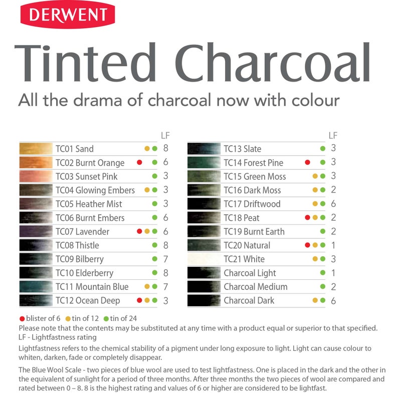 May include: A chart showing the Derwent Tinted Charcoal color range. The chart shows the color name, lightfastness rating, and a color swatch for each color. The colors range from light sand to dark charcoal.