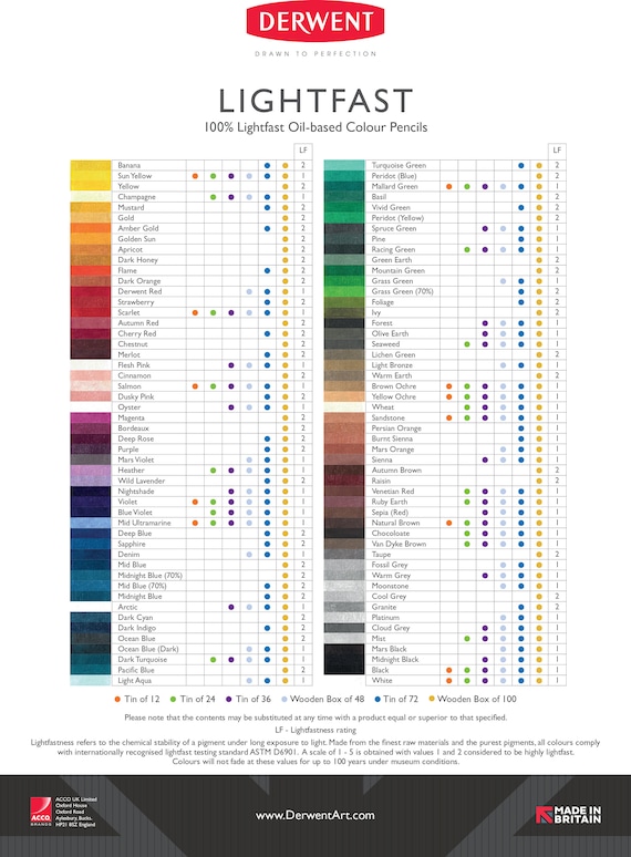 Derwent Lightfast Professional Colour Pencils - Additional Colours