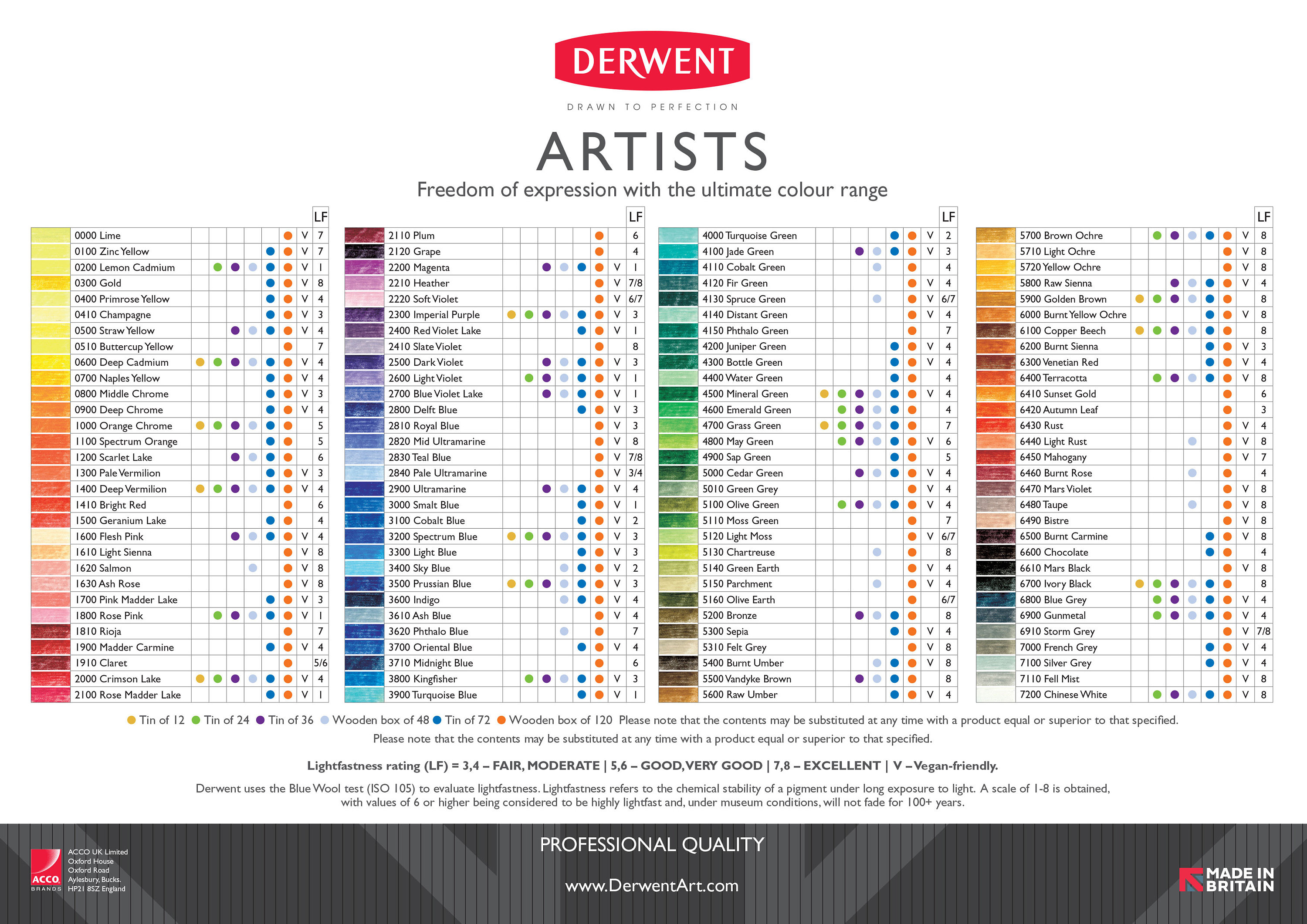 Derwent Drawing Pencils Individual - Solway Blue