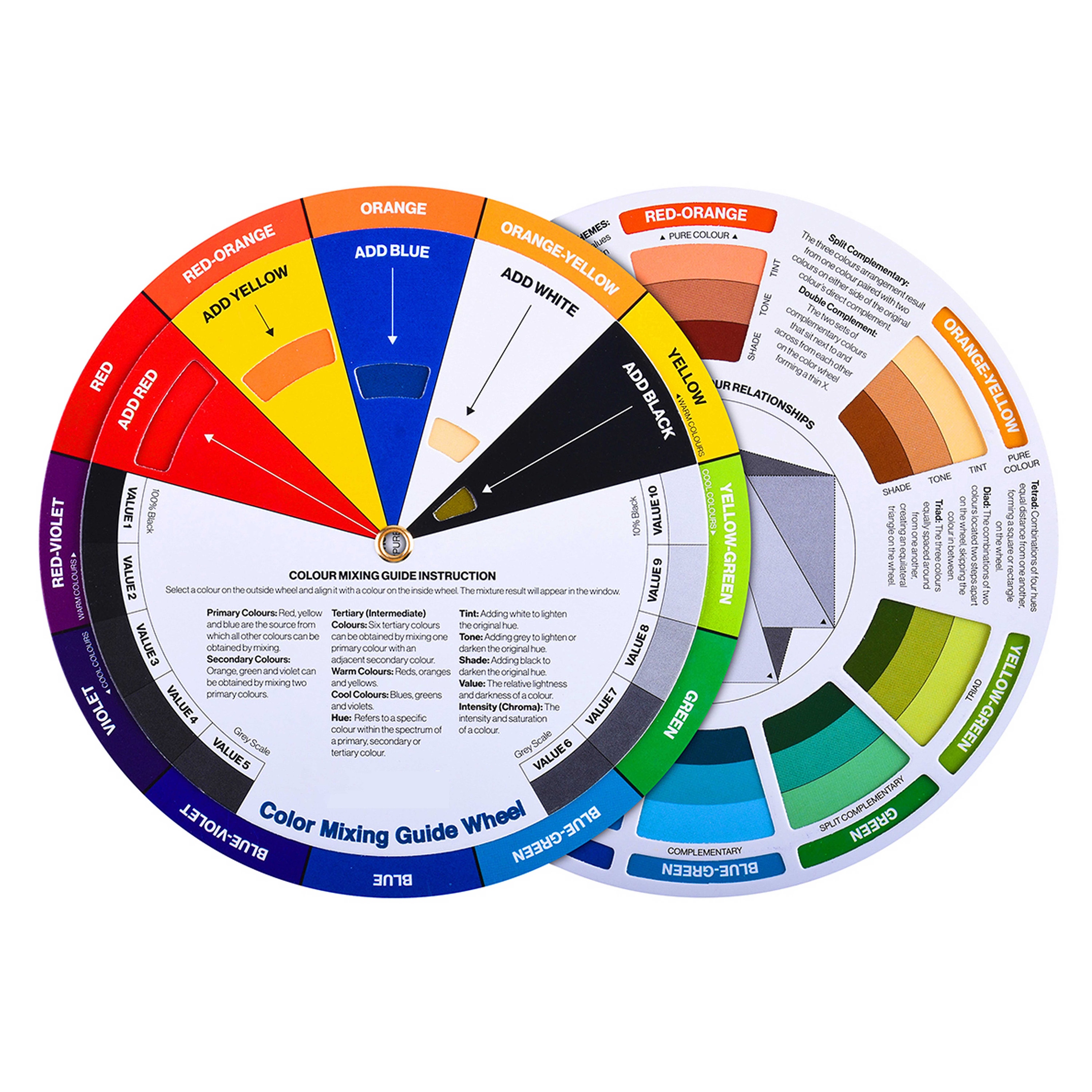 Guide De Roue De Couleur. Tableau De Roue De Couleur Vive Isolé Sur Guide De Roue De Couleur. Tableau De Roue De Couleur Vive Isolé Sur