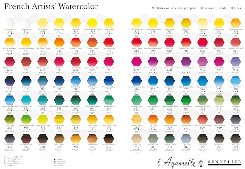 Pu&ograve; includere: Una cartella colori di 98 tonalit&agrave; di acquerello in forma esagonale. La cartella &egrave; divisa in due colonne, ciascuna con 49 tonalit&agrave;. Le tonalit&agrave; sono disposte in ordine arcobaleno, dal giallo al rosso, al blu e al verde. La cartella include il nome e il numero di ogni tonalit&agrave;. La cartella &egrave; etichettata "French Artists' Watercolor" e "L'Aquarelle SENNELIER".