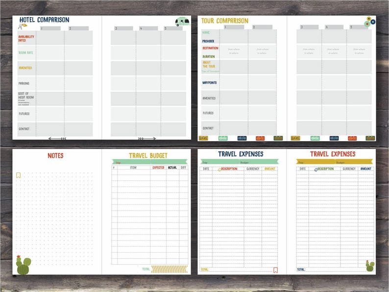 Travel journal inserts vacation planner A4 binder countdown Etsy