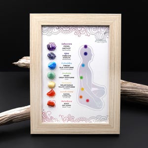 May include: A framed chart with a white background and a silhouette of a person sitting in a meditative pose. The chart shows the seven chakras with their corresponding colors and crystals. The chakras are labeled with their names and associated qualities. The crystals are amethyst, sodalite, blue aventurine, green aventurine, yellow aventurine, carnelian, and red jasper.