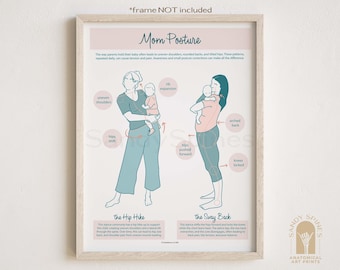 Mom Posture Poster | SandySpines