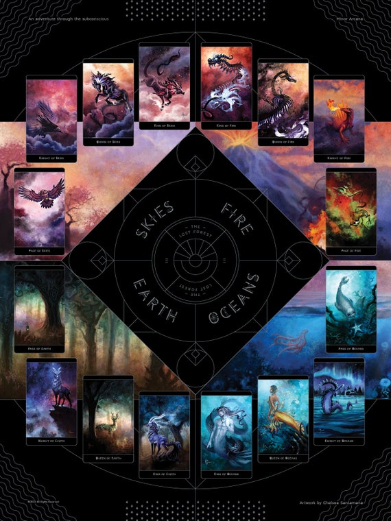 The Lost Forest™: 3rd Edition 80 Card Indie Tarot Deck - Etsy The Lost Forest™: 3rd Edition 80 Card Indie Tarot Deck - Etsy