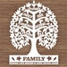 see more listings in the Family Trees section