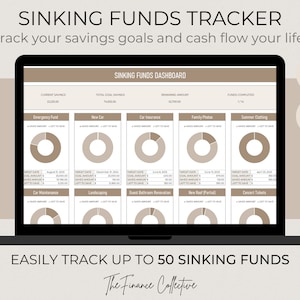 Sinking Funds Tracker Spreadsheet, Google Sheets Excel Sinking Funds, Budget Savings Tracker Worksheet, Finance Planner, Personal Finance