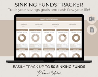 Sinking Funds Tracker Spreadsheet, Google Sheets Excel Sinking Funds, Budget Savings Tracker Worksheet, Finance Planner, Personal Finance