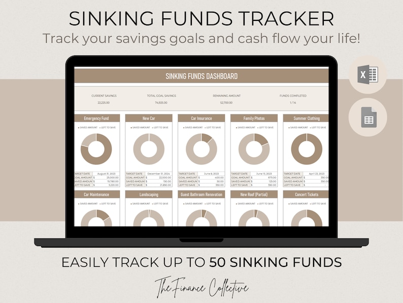 Sinking Funds Tracker Spreadsheet, Google Sheets Excel Sinking Funds ...