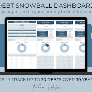 Debt Snowball Calculator: Excel & Google Sheets (Digital Download)