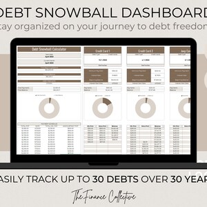 Debt Snowball Calculator: Excel & Google Sheets (Digital Download)