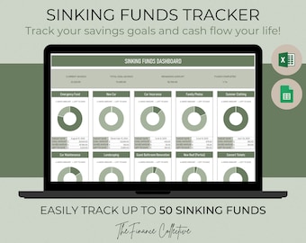 May include: A laptop screen displaying a green and white sinking funds tracker dashboard. The dashboard includes sections for current savings, total goal savings, remaining amount, and funds completed. The dashboard also includes a pie chart for each sinking fund, with the title of the fund listed below the chart. The dashboard is titled "Sinking Funds Dashboard".