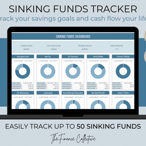 May include: A laptop screen displaying a sinking funds tracker dashboard with a blue background. The dashboard shows a list of sinking funds, including Emergency Fund, New Car, Car Insurance, Family Photos, Summer Clothing, Car Maintenance, Landscaping, Guest Bathroom Renovation, New Roof (Partial), and Concert Tickets. Each fund has a progress bar showing the amount saved and the amount left to save. The dashboard also shows the total goal savings, the remaining amount, and the number of funds completed. The text "Sinking Funds Tracker" is displayed at the top of the screen. The text "Track your savings goals and cash flow your life!" is displayed below the title. The text "Sinking Funds Dashboard" is displayed at the top of the dashboard. The text "EASILY TRACK UP TO 50 SINKING FUNDS" is displayed at the bottom of the screen. The text "The Finance Collective" is displayed below the text "EASILY TRACK UP TO 50 SINKING FUNDS".